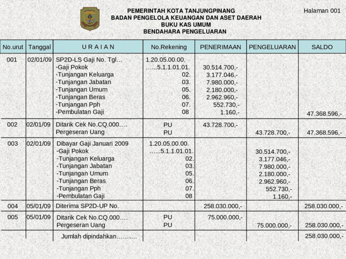 Detail Contoh Pembukuan Akuntansi Nomer 16