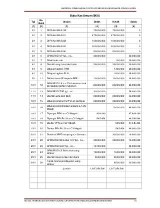 Detail Contoh Pembukuan Bendahara Organisasi Nomer 3