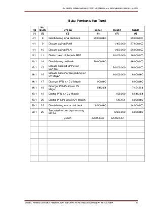 Detail Contoh Pembukuan Bendahara Organisasi Nomer 4