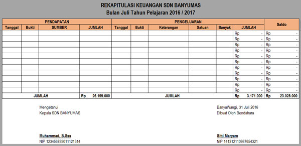 Detail Contoh Pembukuan Buku Kas Umum Nomer 38