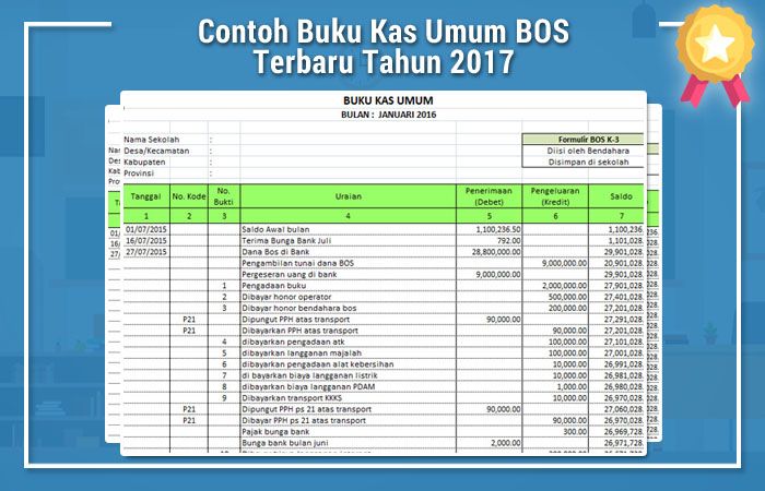 Detail Contoh Pembukuan Buku Kas Umum Nomer 6