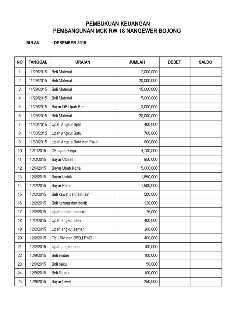 Detail Contoh Pembukuan Kas Nomer 10