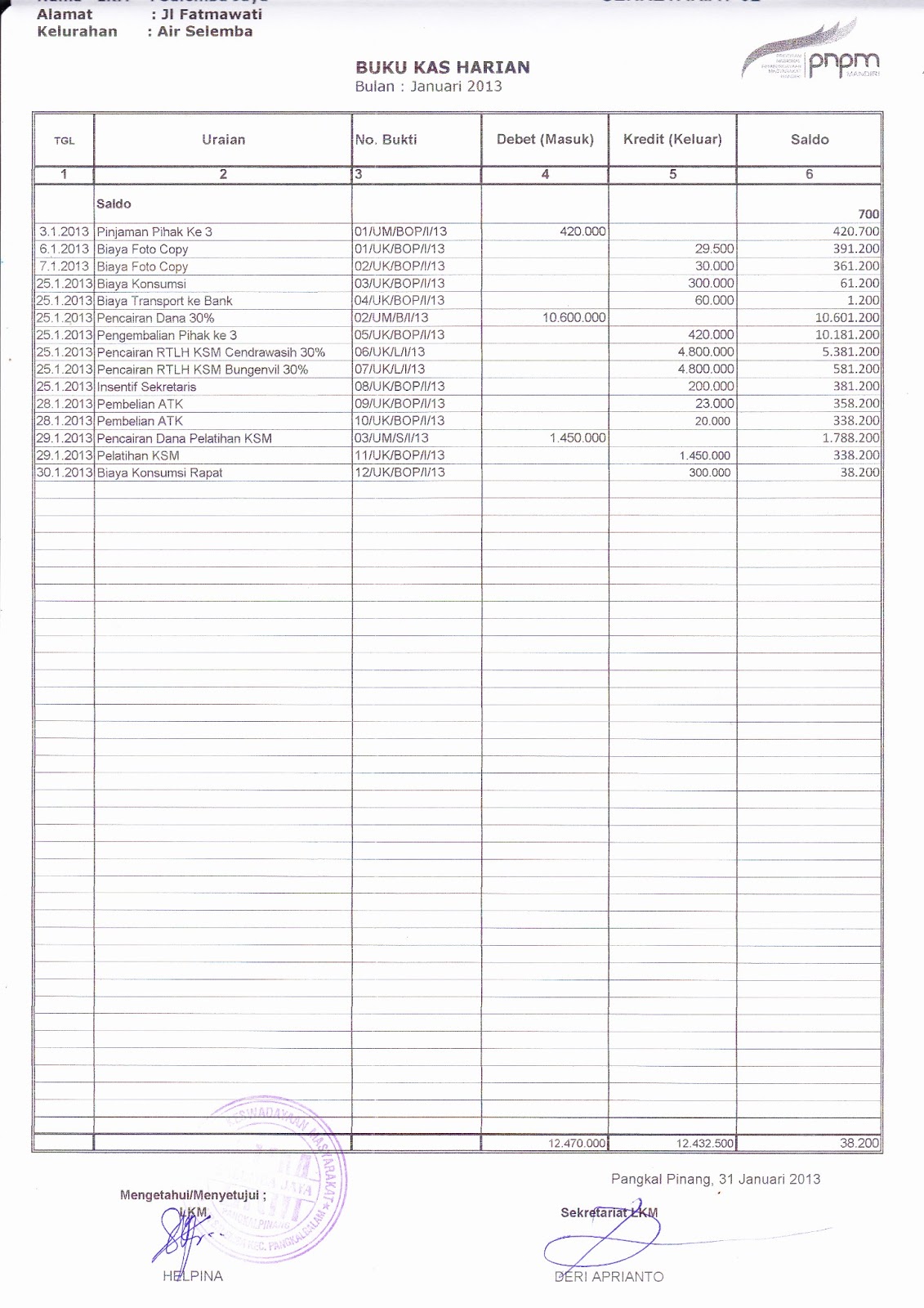 Detail Contoh Pembukuan Kas Nomer 34