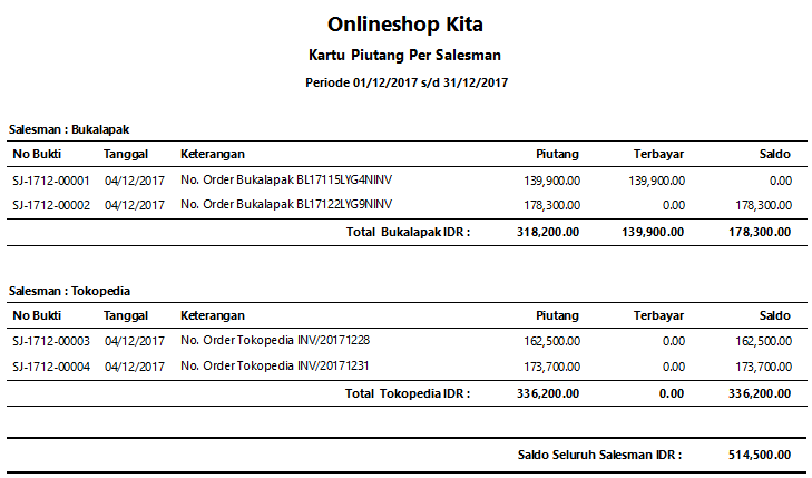 Detail Contoh Pembukuan Olshop Sederhana Nomer 13