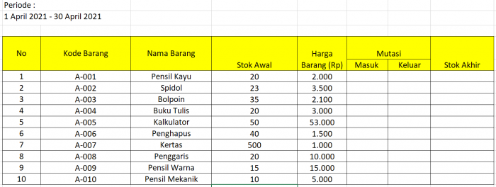 Detail Contoh Pembukuan Olshop Sederhana Nomer 4