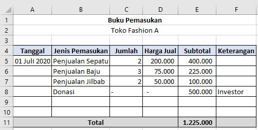 Detail Contoh Pembukuan Penjualan Nomer 17