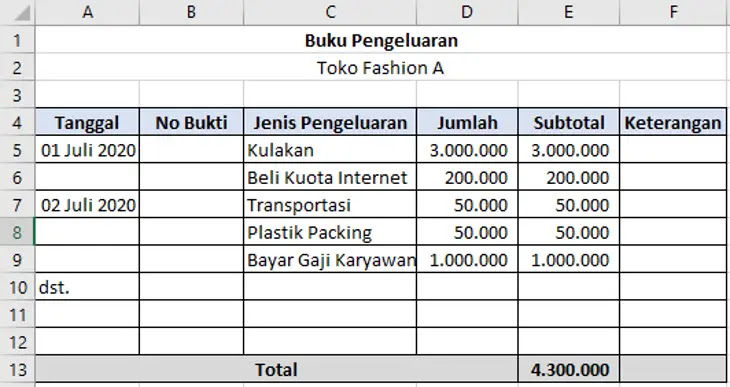 Detail Contoh Pembukuan Penjualan Baju Nomer 22