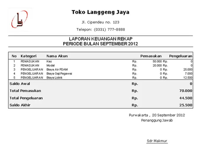 Detail Contoh Pembukuan Penjualan Baju Nomer 29