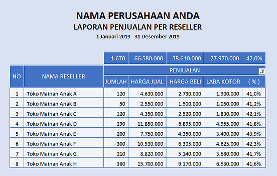 Detail Contoh Pembukuan Reseller Nomer 20