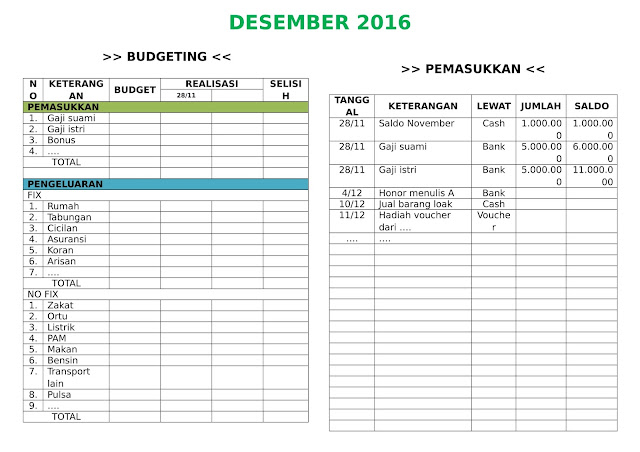 Detail Contoh Pembukuan Rumah Tangga Nomer 21