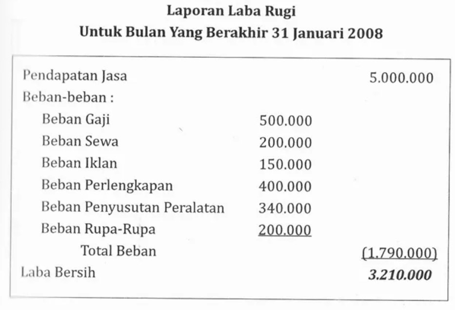 Detail Contoh Pembukuan Sederhana Nomer 19