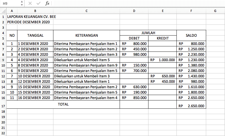 Detail Contoh Pembukuan Sederhana Nomer 20