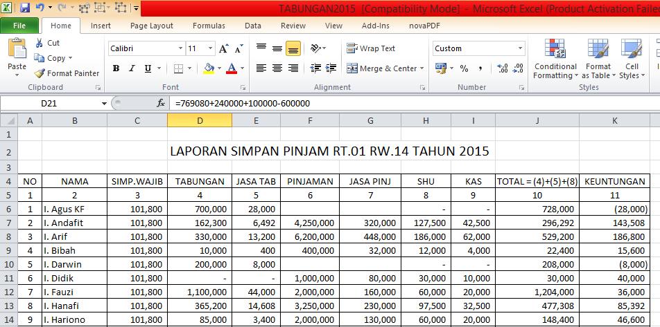 Detail Contoh Pembukuan Simpan Pinjam Rt Nomer 6