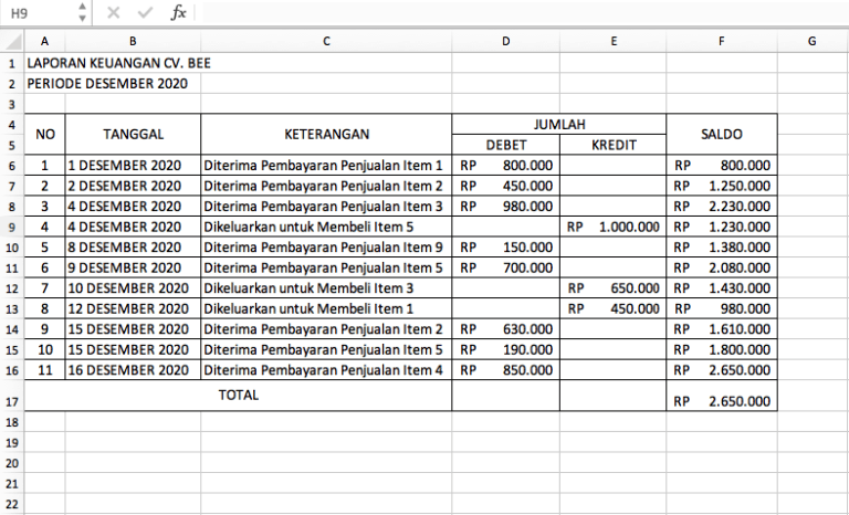 Detail Contoh Pembukuan Tabungan Sederhana Nomer 2