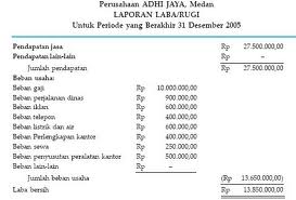 Detail Contoh Pembukuan Toko Nomer 40