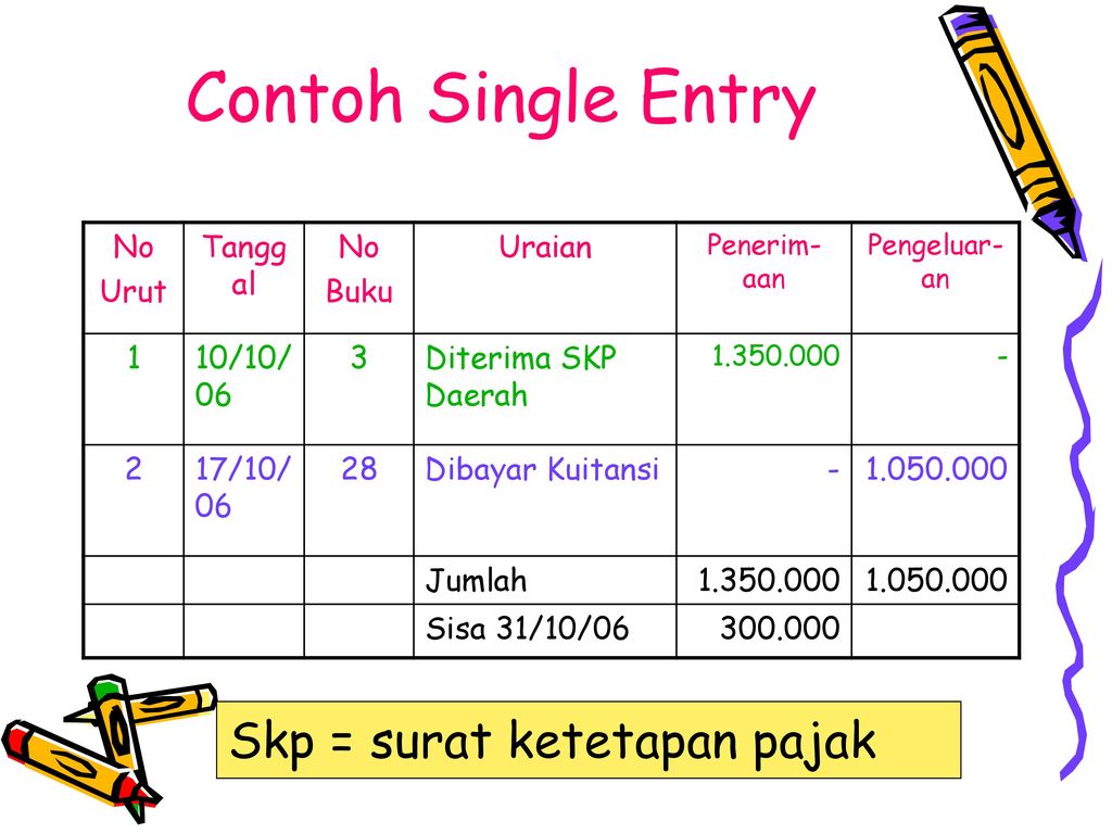 Detail Contoh Pembukuan Tunggal Nomer 11