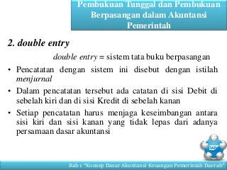 Detail Contoh Pembukuan Tunggal Dan Pembukuan Berpasangan Nomer 16