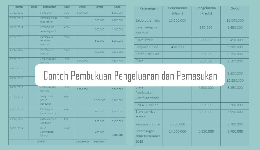 Detail Contoh Pembukuan Uang Masuk Dan Keluar Nomer 20