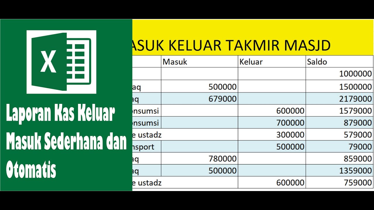 Detail Contoh Pembukuan Uang Masuk Dan Keluar Nomer 44