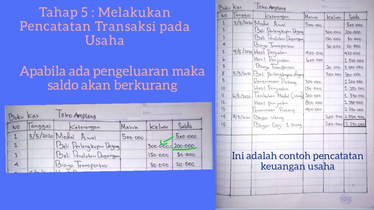 Detail Contoh Pembukuan Usaha Nomer 45