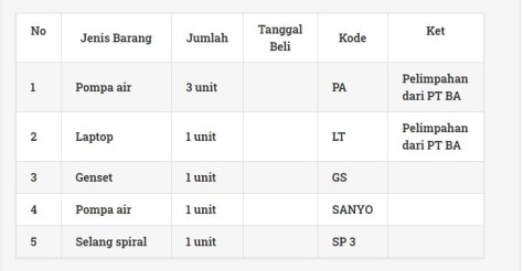 Detail Contoh Pembukuan Usaha Kecil Nomer 45