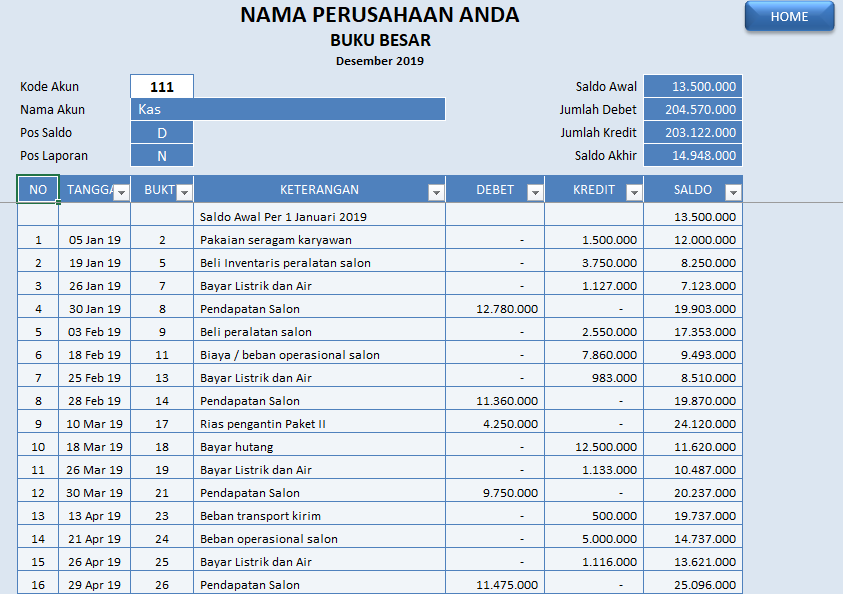 Detail Contoh Pembukuan Usaha Kecil Excel Download Nomer 3