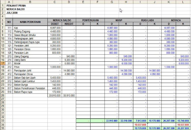 Detail Contoh Pembukuan Usaha Kecil Excel Download Nomer 42