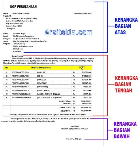 Detail Contoh Penawaran Harga Proyek Nomer 2