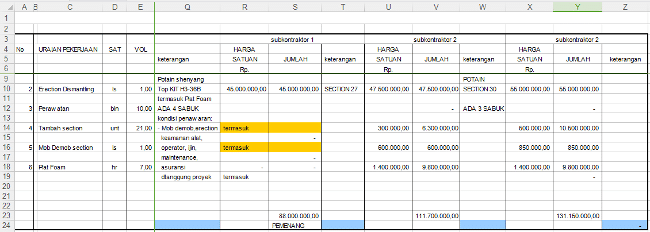 Detail Contoh Penawaran Harga Proyek Nomer 27