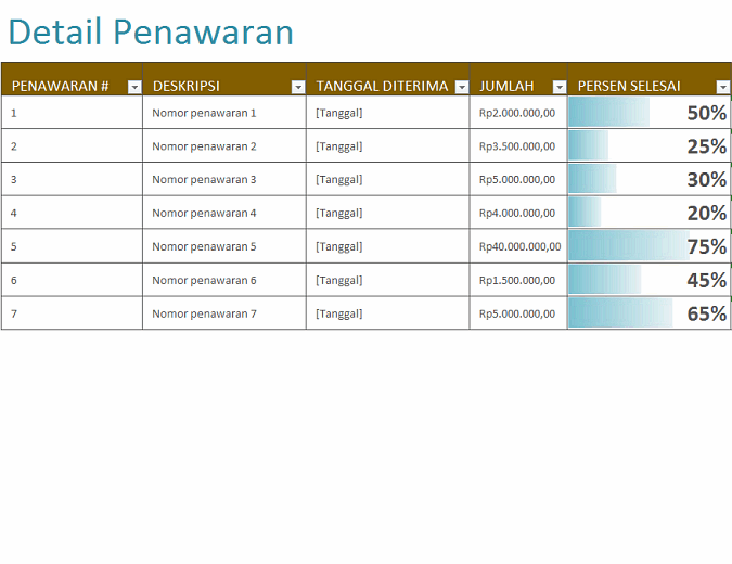 Detail Contoh Penawaran Harga Proyek Nomer 49