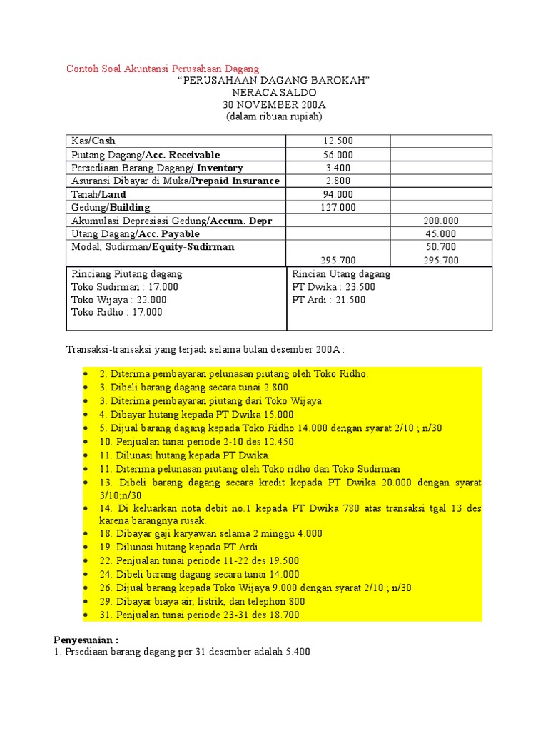 Detail Contoh Pencatatan Akuntansi Nomer 11