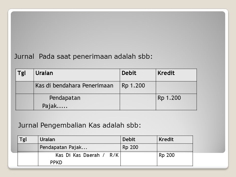 Detail Contoh Pendapatan Daerah Nomer 10