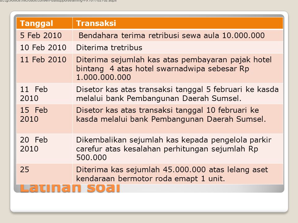 Detail Contoh Pendapatan Daerah Nomer 15