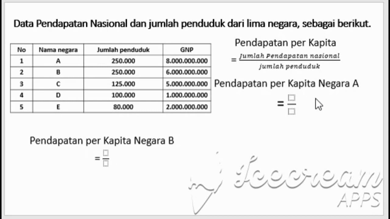 Detail Contoh Pendapatan Perkapita Nomer 21