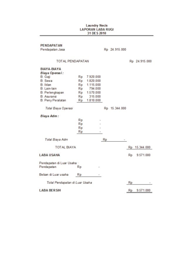 Detail Contoh Pendapatan Usaha Nomer 48