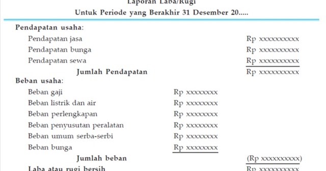 Detail Contoh Pendapatan Usaha Nomer 5