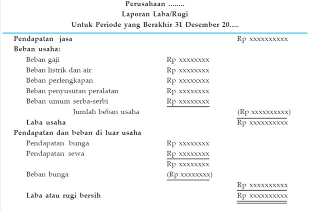 Detail Contoh Pendapatan Usaha Nomer 6