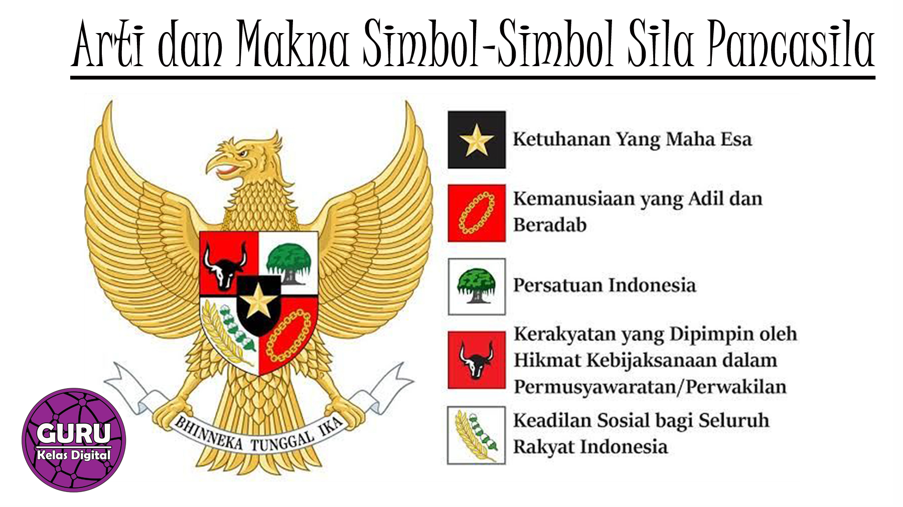 Detail Contoh Penerapan Sila Sila Pancasila Dalam Kehidupan Sehari Hari Nomer 48