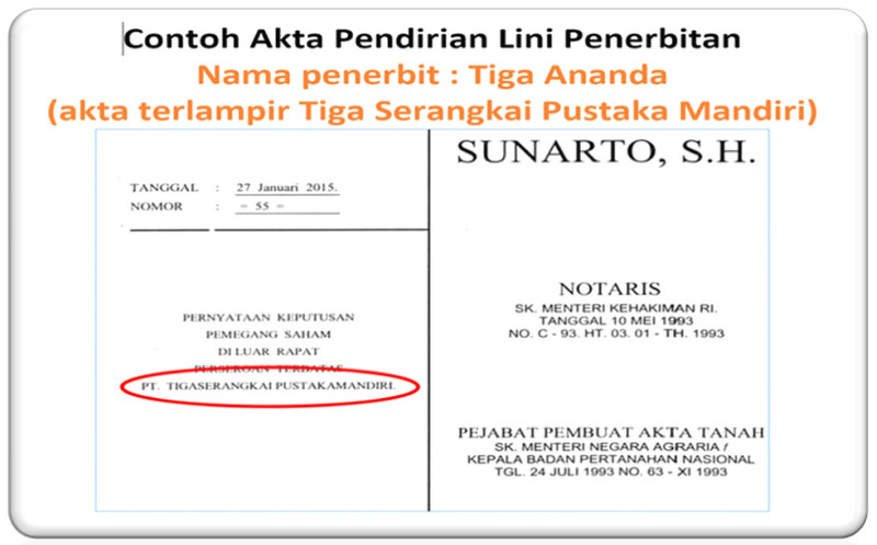 Detail Contoh Penerbit Buku Nomer 3