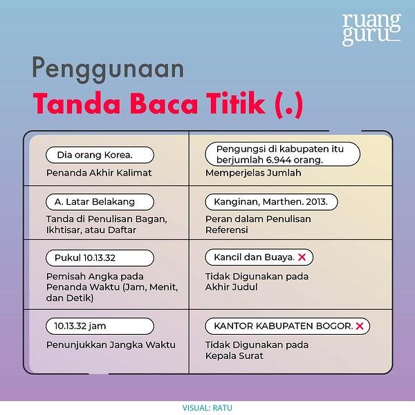 Contoh Penggunaan Tanda Titik - KibrisPDR