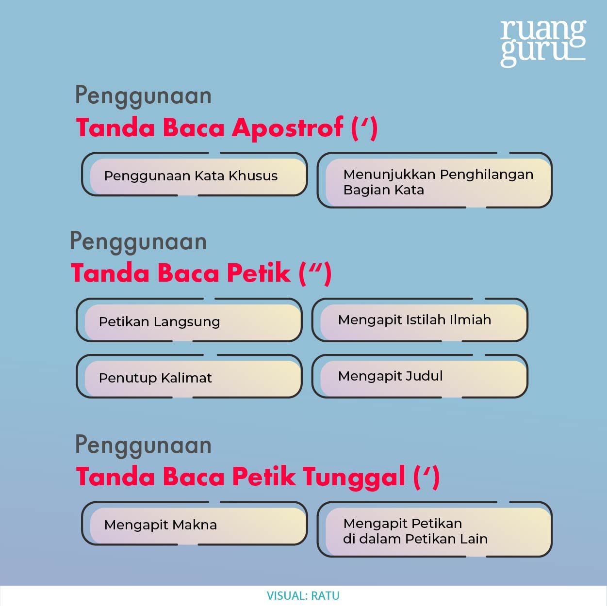 Detail Contoh Penggunaan Tanda Titik Nomer 19