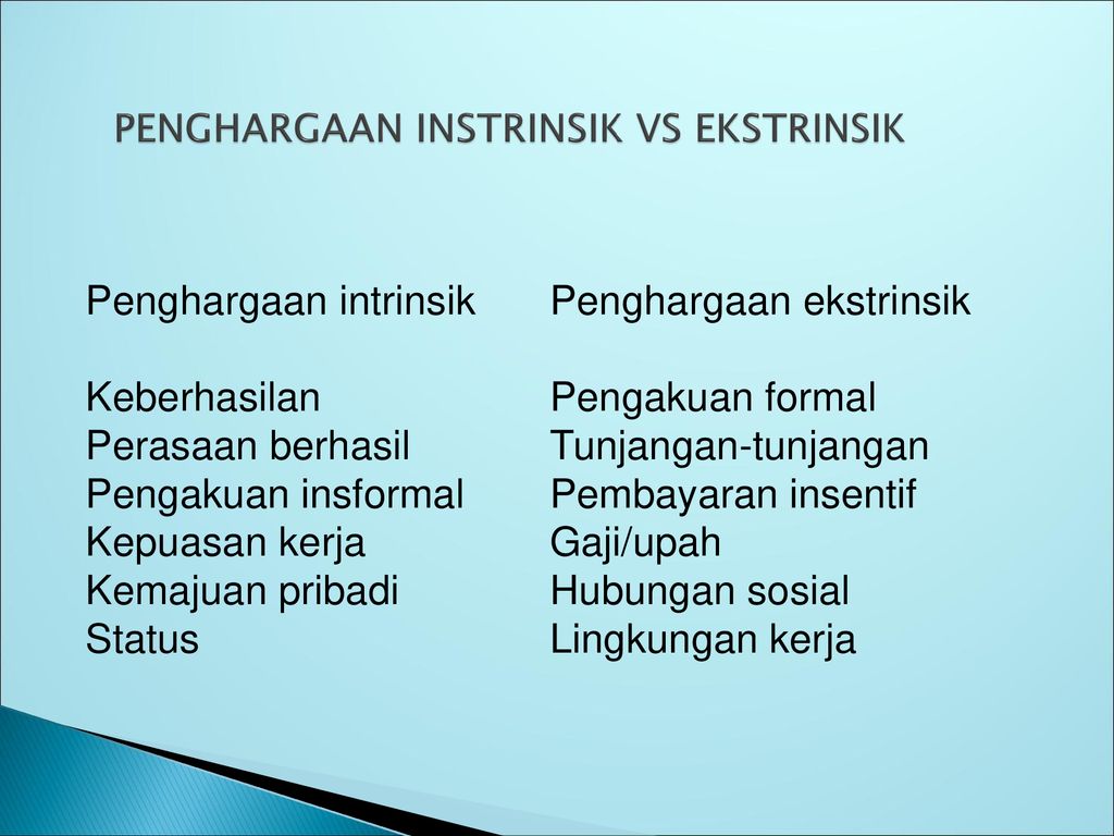 Detail Contoh Penghargaan Intrinsik Nomer 5