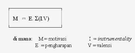 Detail Contoh Penghargaan Intrinsik Nomer 20