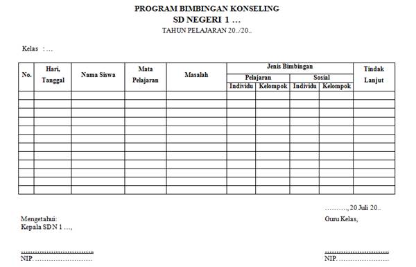 Detail Contoh Pengisian Buku Bimbingan Konseling Sd Nomer 10