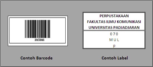 Detail Contoh Pengkodean Buku Perpustakaan Nomer 17