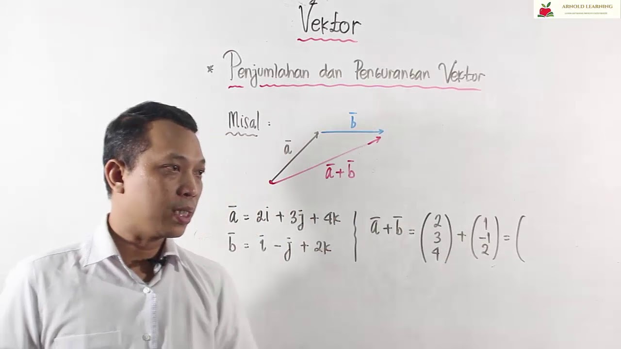 Contoh Penjumlahan Vektor - KibrisPDR