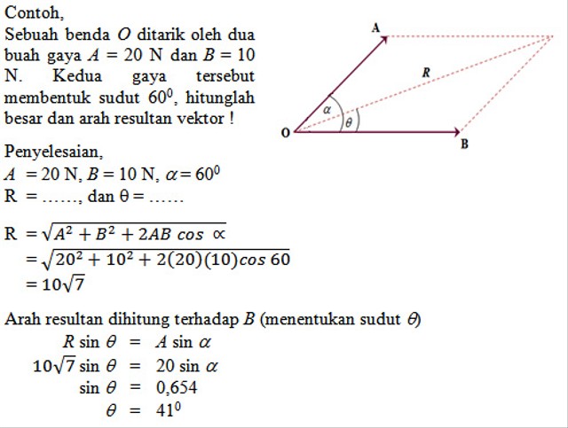 Detail Contoh Penjumlahan Vektor Nomer 18