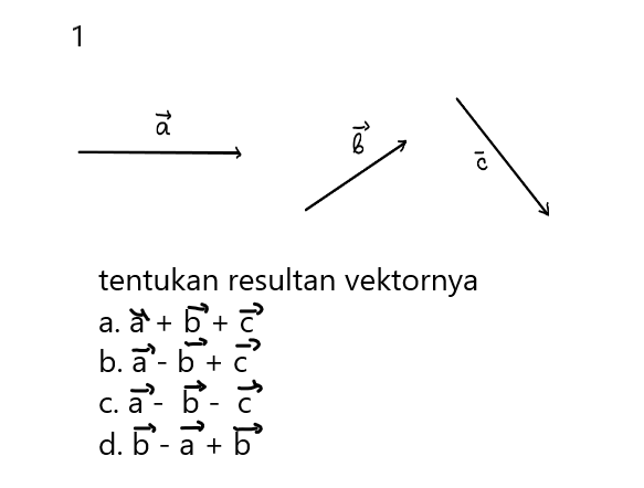 Detail Contoh Penjumlahan Vektor Nomer 41