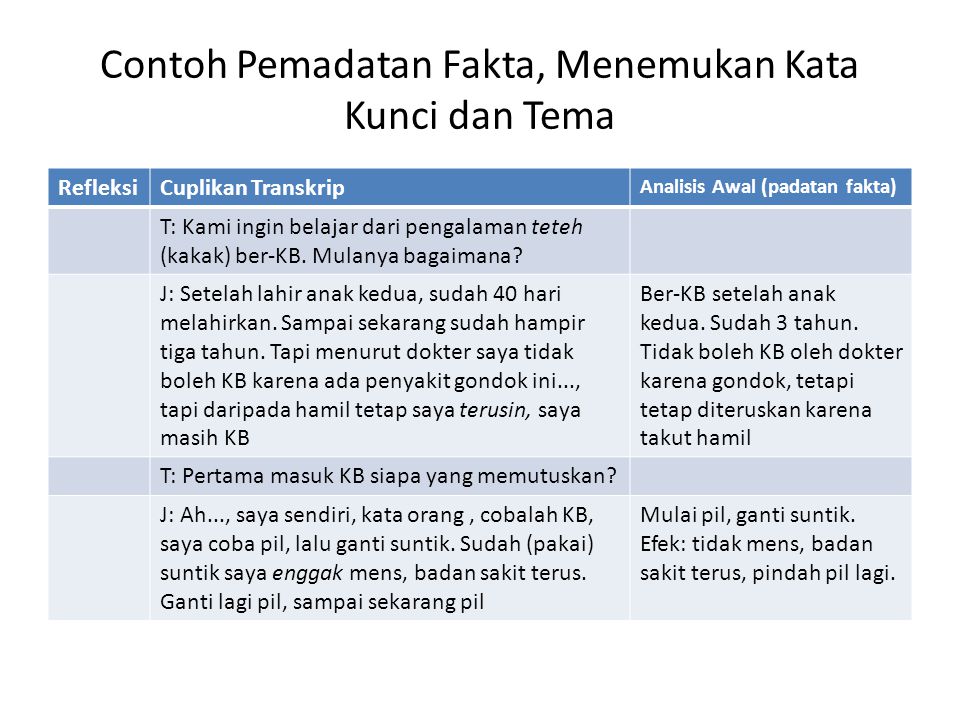 Detail Contoh Penulisan Analisis Nomer 33