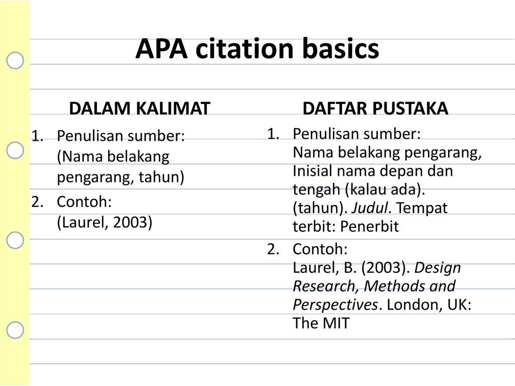 Detail Contoh Penulisan Apa Style Nomer 21